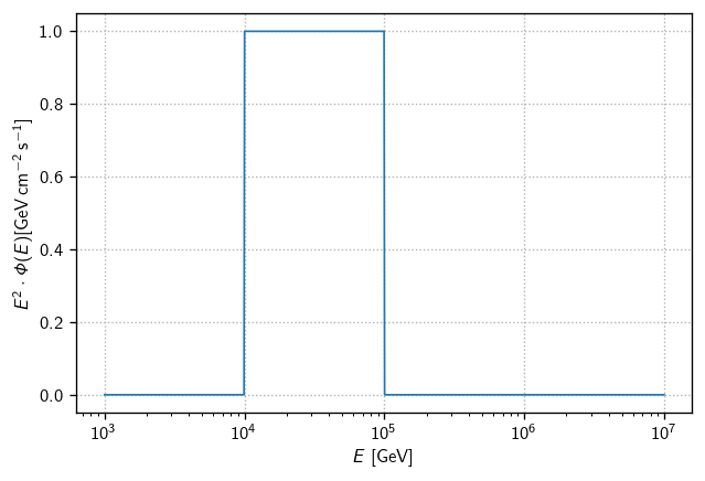 _images/09_differential_sensitivity_17_0.png