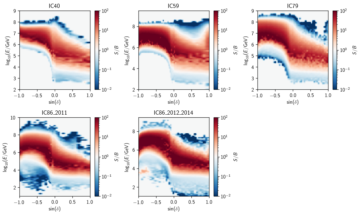 _images/misc_plotting_12_0.png