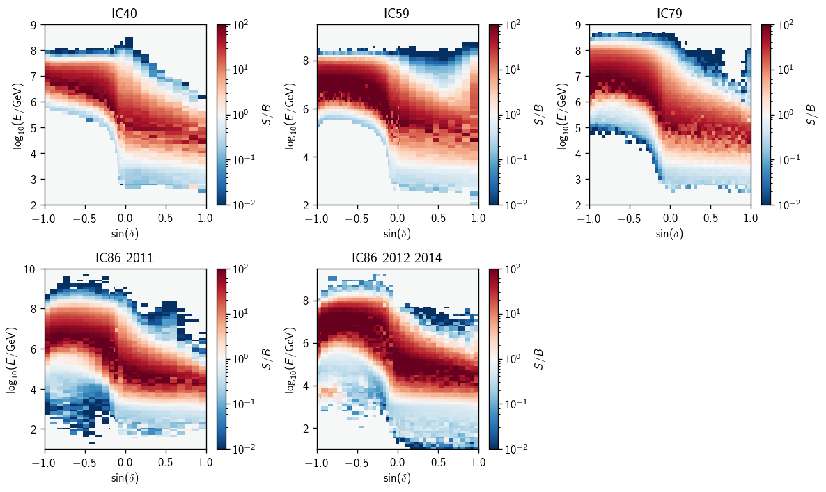 _images/misc_plotting_16_0.png