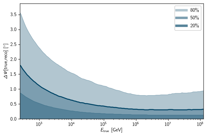 _images/misc_plotting_27_0.png