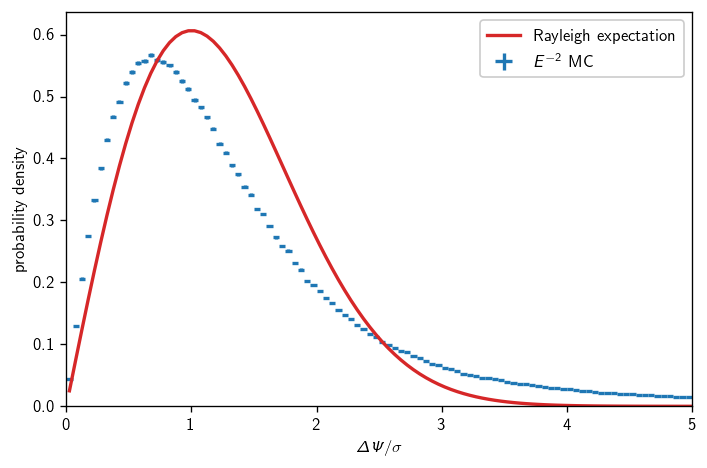 _images/misc_plotting_30_0.png